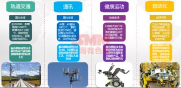 新能源汽車引領(lǐng)鋁需求爆發(fā)式增長(zhǎng)，輕量化成型工藝成為關(guān)鍵技術(shù)