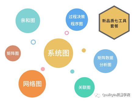生產(chǎn)管理的核心要義 效率、質(zhì)量與協(xié)調(diào)的統(tǒng)一