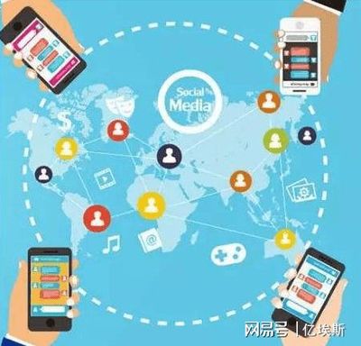 新模式新變革 億友圈打造S2B2C新零售模式，重塑互聯(lián)網(wǎng)商品零售生態(tài)